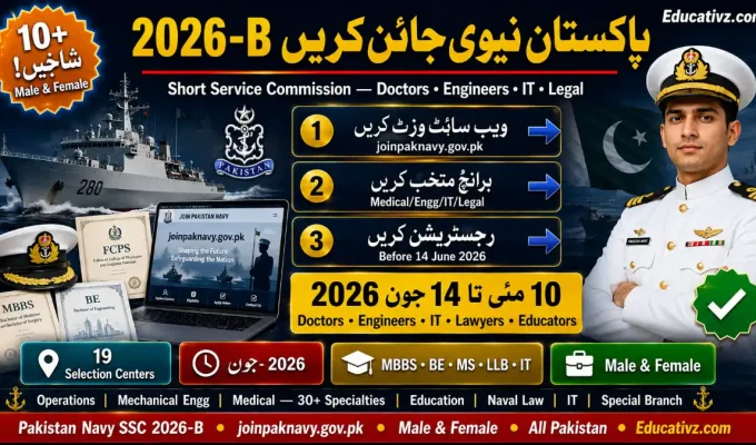 Join Pakistan Navy Short Service Commission SSC 2026-B — Register Online joinpaknavy.gov.pk | Educativz