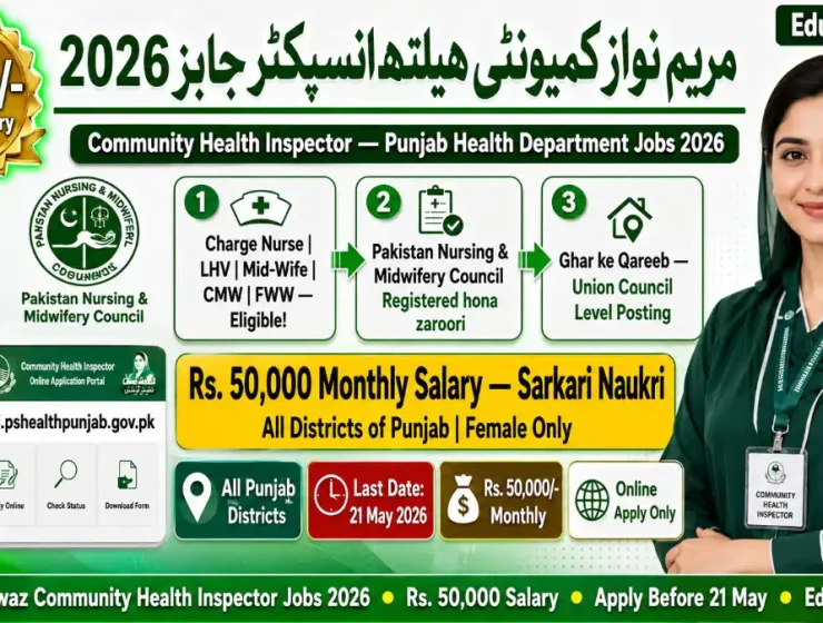 Maryam Nawaz Community Health Inspector Jobs 2026 — Rs. 50,000 Monthly Salary Punjab Health Department Apply Before 21 May