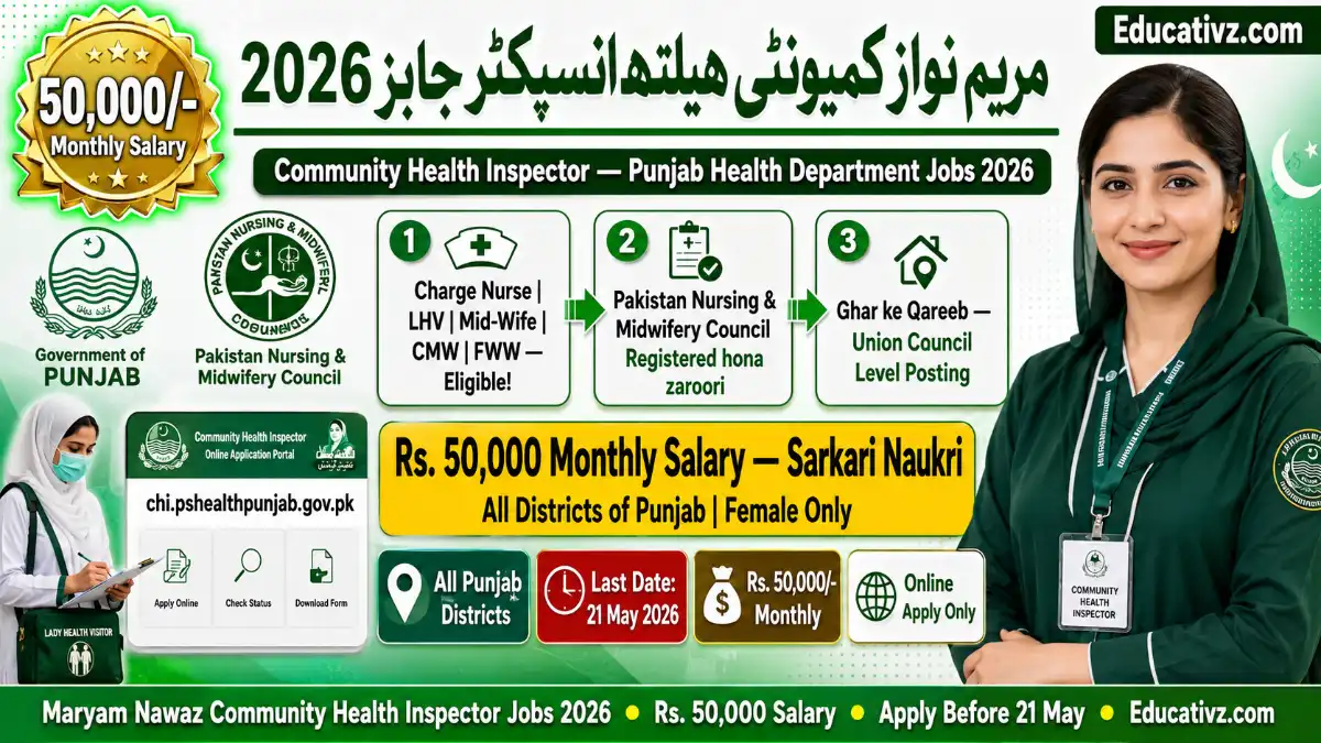 Maryam Nawaz Community Health Inspector Jobs 2026 — Rs. 50,000 Monthly Salary Punjab Health Department Apply Before 21 May
