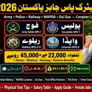 Matric Pass Jobs Pakistan 2026 — Army, Police, Railway, WAPDA Complete List | Educativz