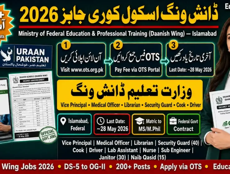 Ministry of Federal Education Daanish Wing Jobs 2026 Advertisement