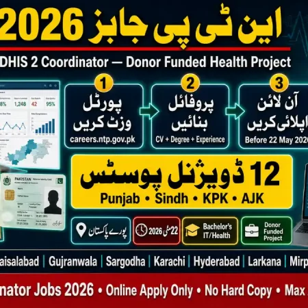 NTP DHIS 2 Coordinator Jobs May 2026 – Apply Online careers.ntp.gov.pk | Educativz