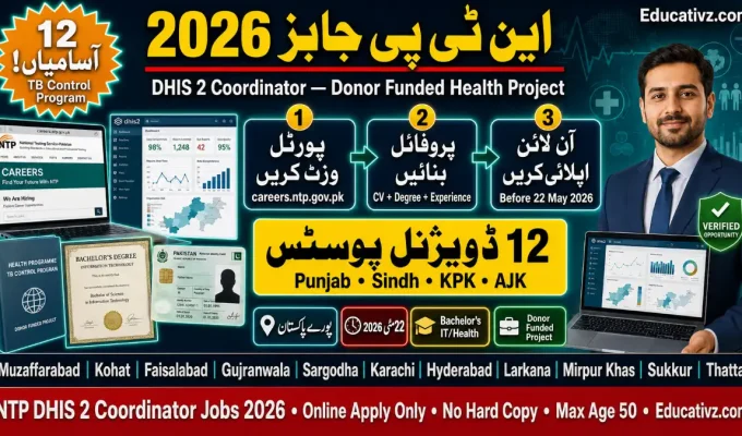NTP DHIS 2 Coordinator Jobs May 2026 – Apply Online careers.ntp.gov.pk | Educativz