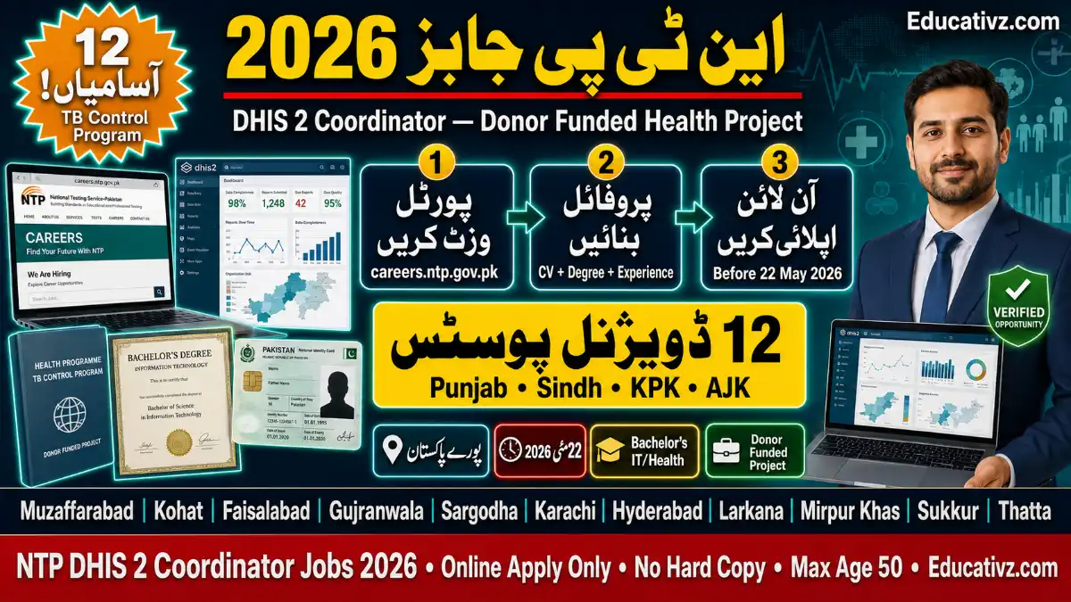 NTP DHIS 2 Coordinator Jobs May 2026 – Apply Online careers.ntp.gov.pk | Educativz