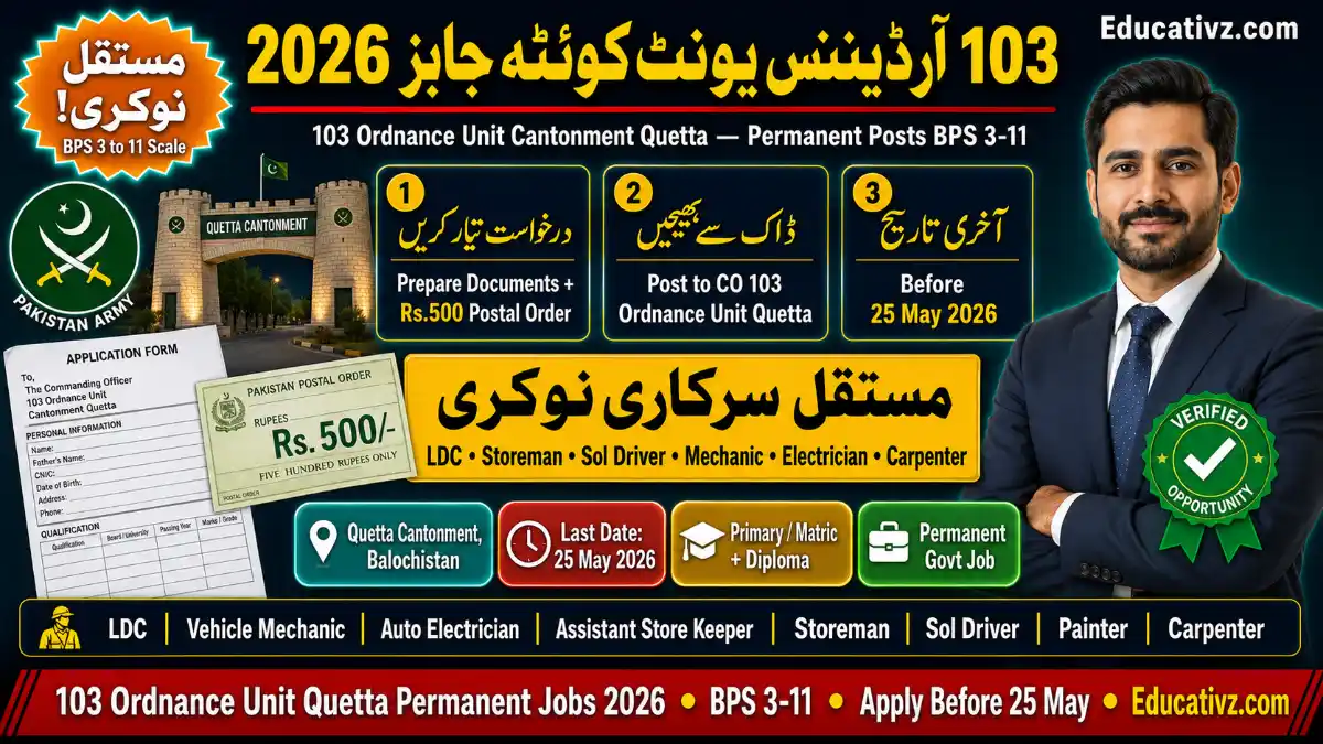 Pak Army 103 Ordnance Unit Quetta Jobs 2026 — Cantonment 8 Permanent Posts BPS 3-11 Apply Before 25 May