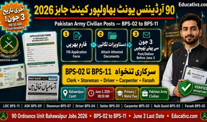 90 Ordnance Unit Bahawalpur Cantt Jobs 2026 — LDC, Storeman, Driver & More | Last Date June 3 | Educativz
