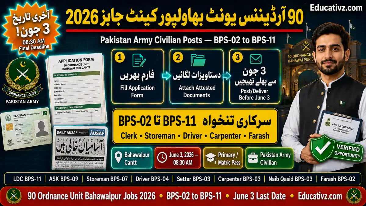 90 Ordnance Unit Bahawalpur Cantt Jobs 2026 — LDC, Storeman, Driver & More | Last Date June 3 | Educativz