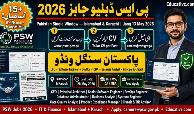 Pakistan Single Window PSW Jobs 2026 — 15+ IT Finance Management Posts | Apply Online via psw.gov.pk