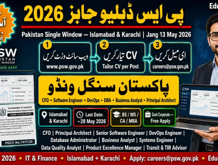 Pakistan Single Window PSW Jobs 2026 — 15+ IT Finance Management Posts | Apply Online via psw.gov.pk