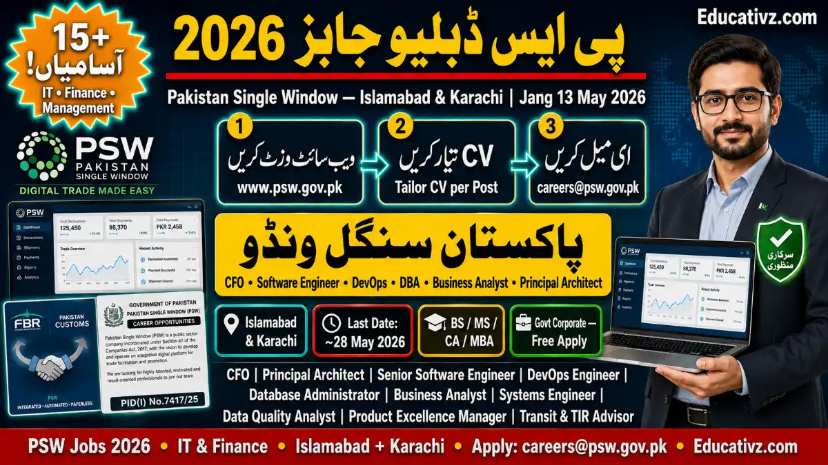 Pakistan Single Window PSW Jobs 2026 — 15+ IT Finance Management Posts | Apply Online via psw.gov.pk