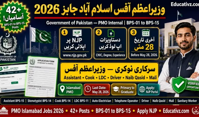 Prime Minister's Office Islamabad Jobs 2026 — 14 Posts BPS-01 to BPS-15 | Apply via NJP Before May 28 | Educativz