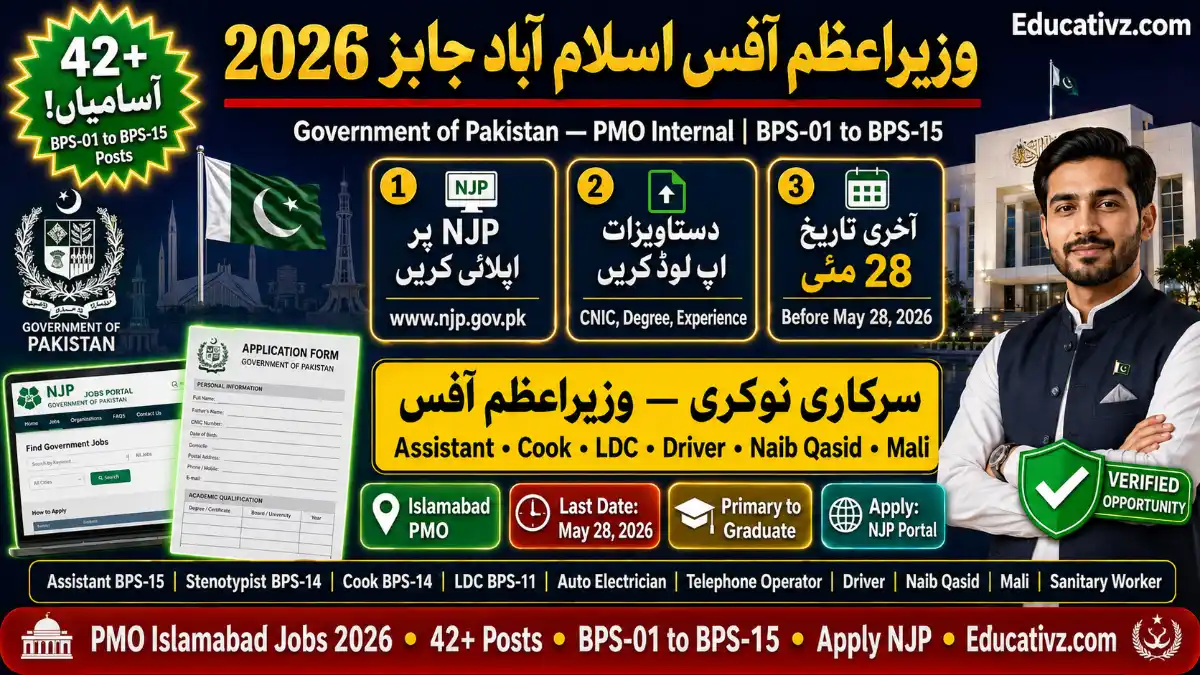 Prime Minister's Office Islamabad Jobs 2026 — 14 Posts BPS-01 to BPS-15 | Apply via NJP Before May 28 | Educativz