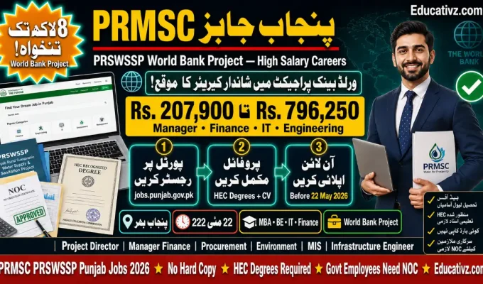 PRMSC PRSWSSP Punjab Jobs May 2026 – Apply Online jobs.punjab.gov.pk | Educativz