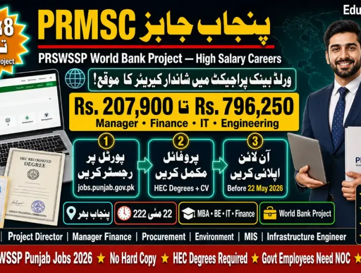 PRMSC PRSWSSP Punjab Jobs May 2026 – Apply Online jobs.punjab.gov.pk | Educativz