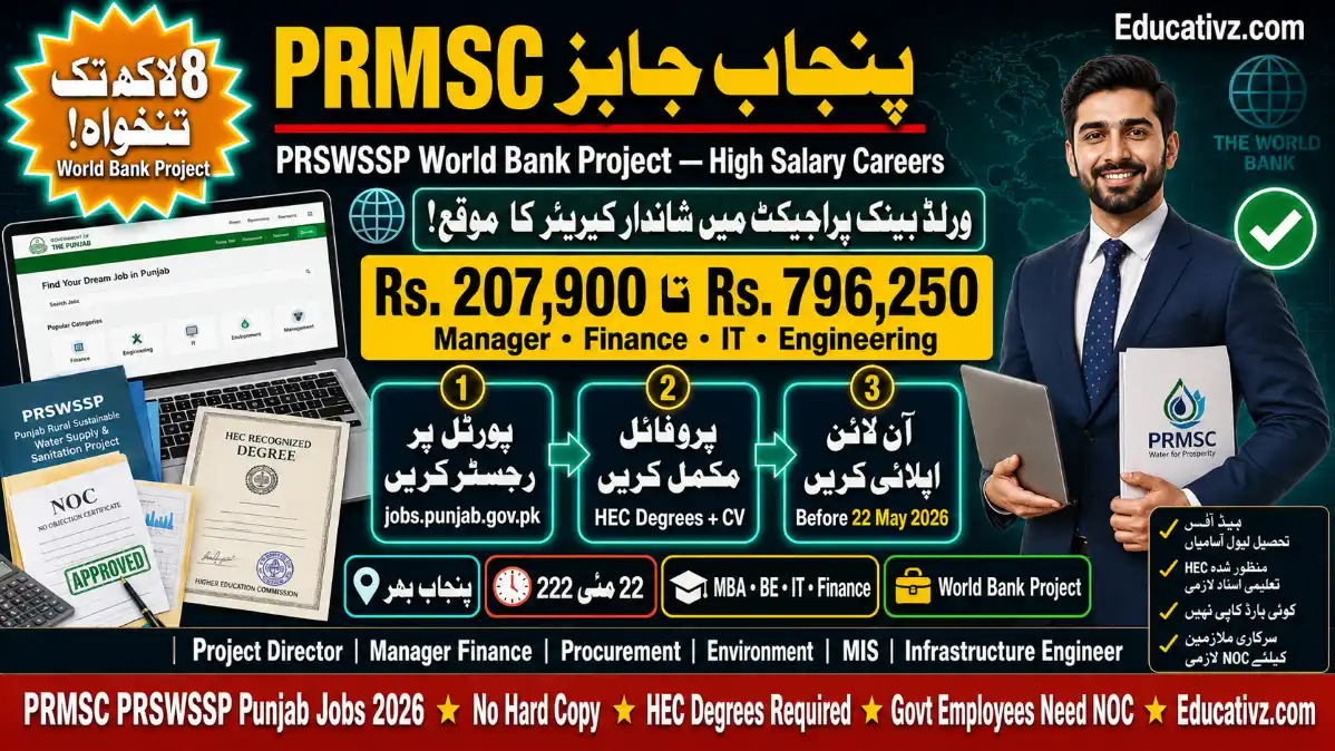 PRMSC PRSWSSP Punjab Jobs May 2026 – Apply Online jobs.punjab.gov.pk | Educativz