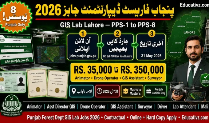 Punjab Forest Department Jobs 2026 â€” GIS Lab Lahore | Animator Drone Operator GIS Assistant | Apply Online jobs.punjab.gov.pk | Educativz