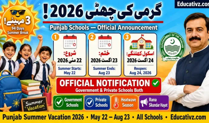 Punjab School Summer Holidays 2026 — May 22 to August 23 | Start Date, End Date & Complete Schedule | Educativz