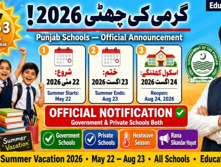 Punjab School Summer Holidays 2026 — May 22 to August 23 | Start Date, End Date & Complete Schedule | Educativz