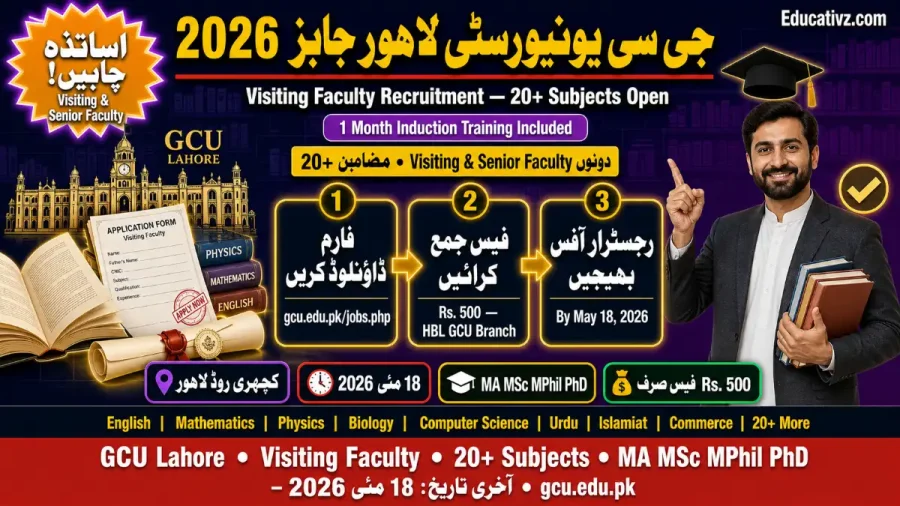 GC University Lahore Vacant Positions Advertisement May 2026