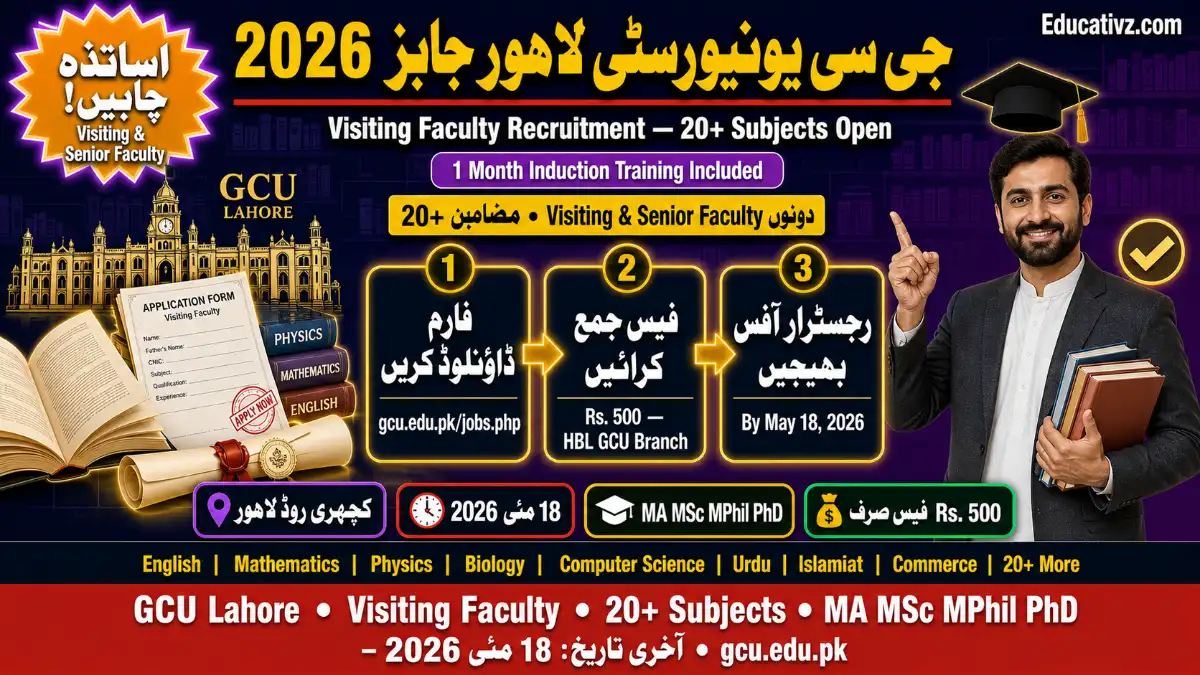 GC University Lahore Vacant Positions Advertisement May 2026
