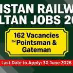 Pakistan Railways Multan Division Jobs June 2026 Advertisement Pointsman Gateman