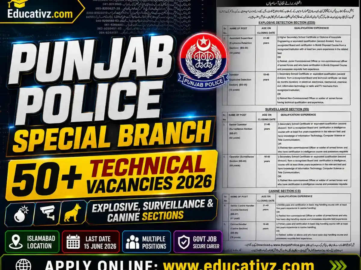 Official Career Opportunity Notification for Special Branch Punjab Police Lahore Jobs 2026 June Advertisement
