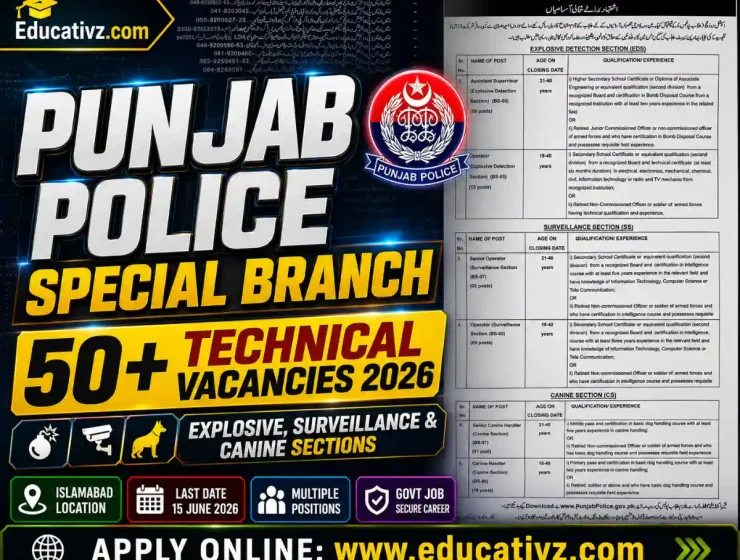 Official Career Opportunity Notification for Special Branch Punjab Police Lahore Jobs 2026 June Advertisement