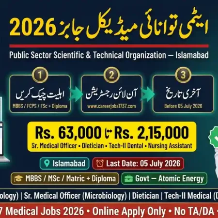 www careerjobs 1737 jobs 2026 online Apply Login Registration