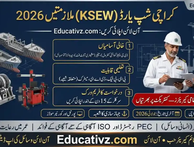 Karachi Shipyard and Engineering Works Limited KSEW Jobs July 2026 Official Recruitment Advertisement Graphic URL Asset Educativz