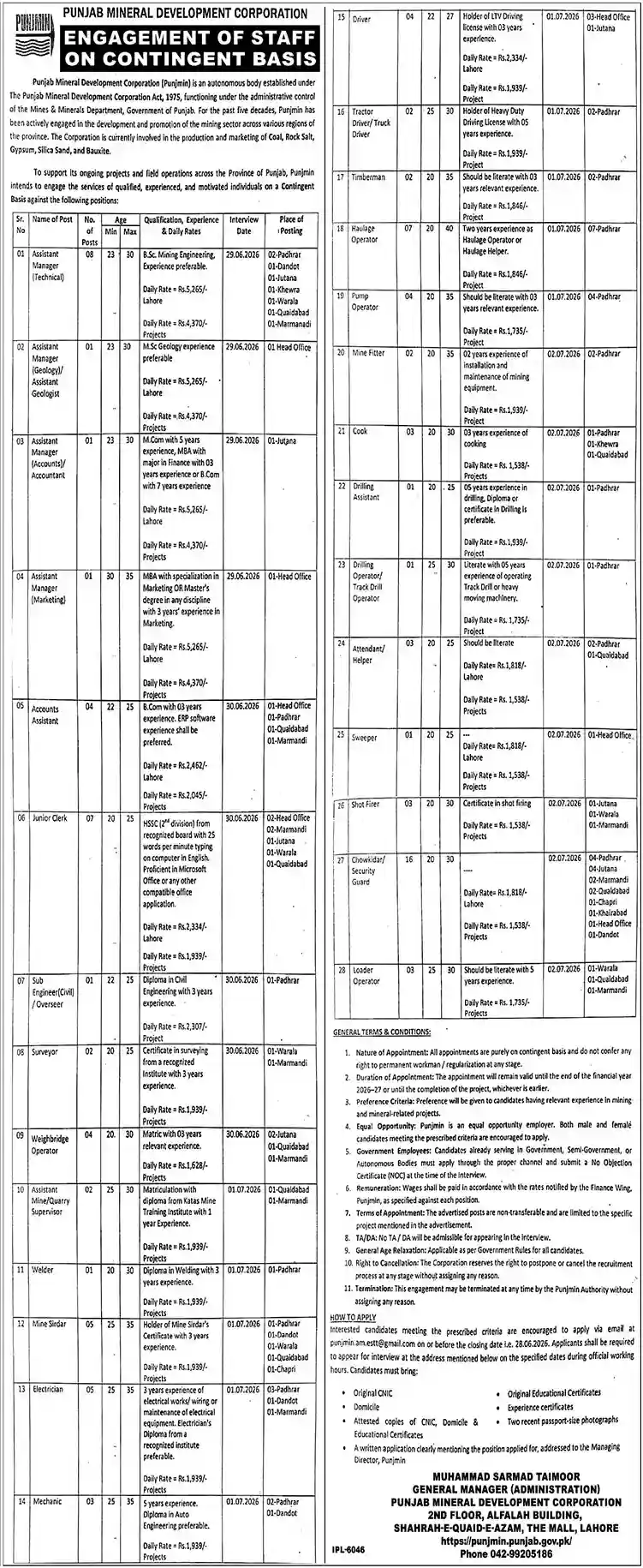 Punjab Mineral Development Corporation Punjmin June 2026 Official Newspaper Advertisement Layout