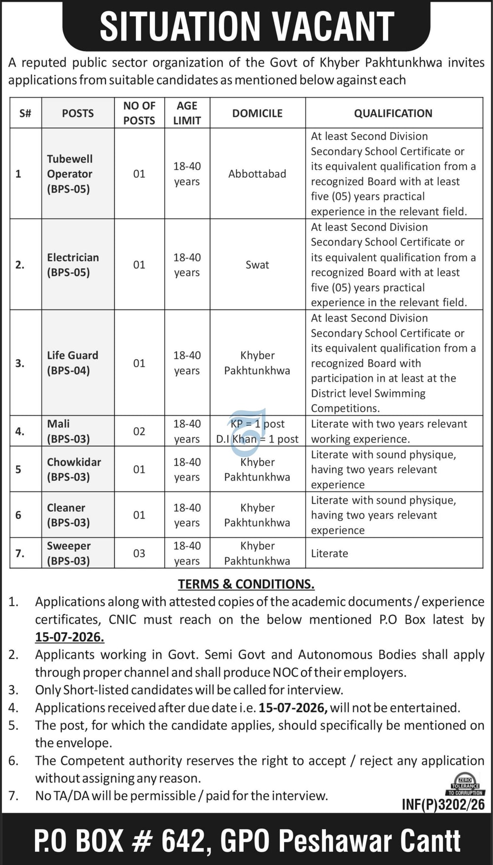 Situations Vacant At Public Sector Organization July 2026 Advertisement