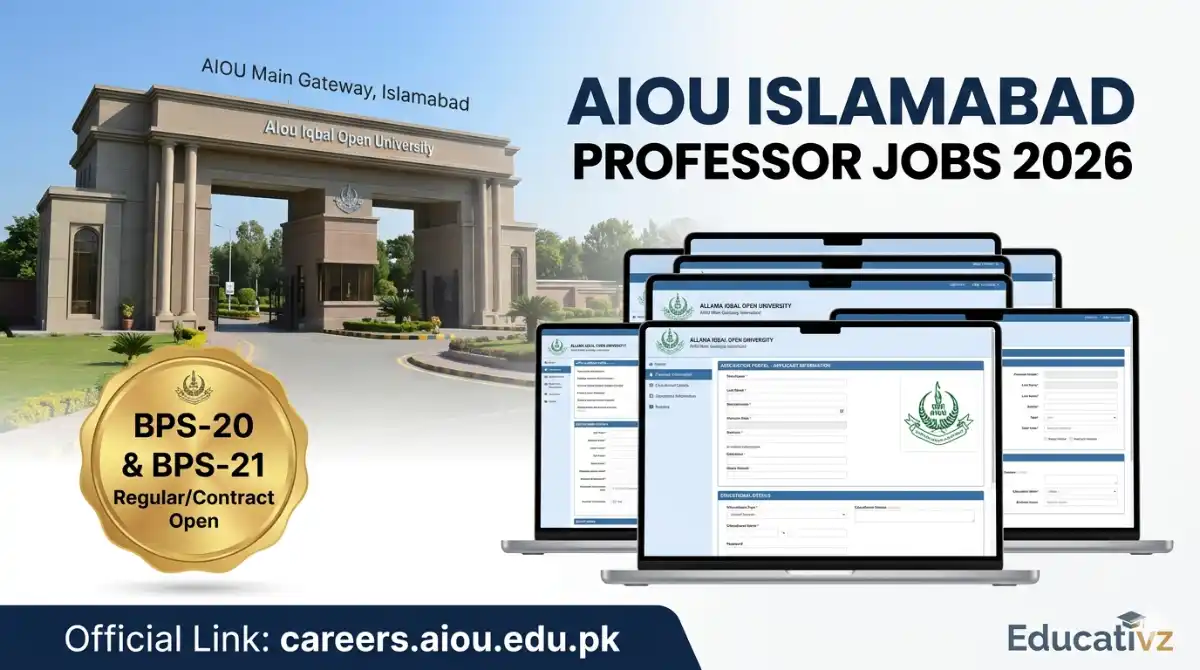 Allama Iqbal Open University AIOU Professor Teaching Jobs June 2026 ...