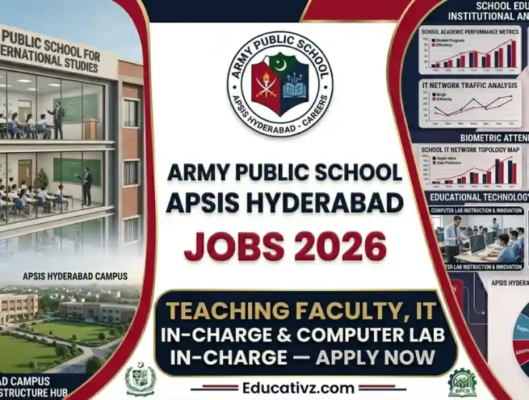 Army Public School Hyderabad Jobs June 2026 Faculty & IT Incharge Vacancies Portal Educativz