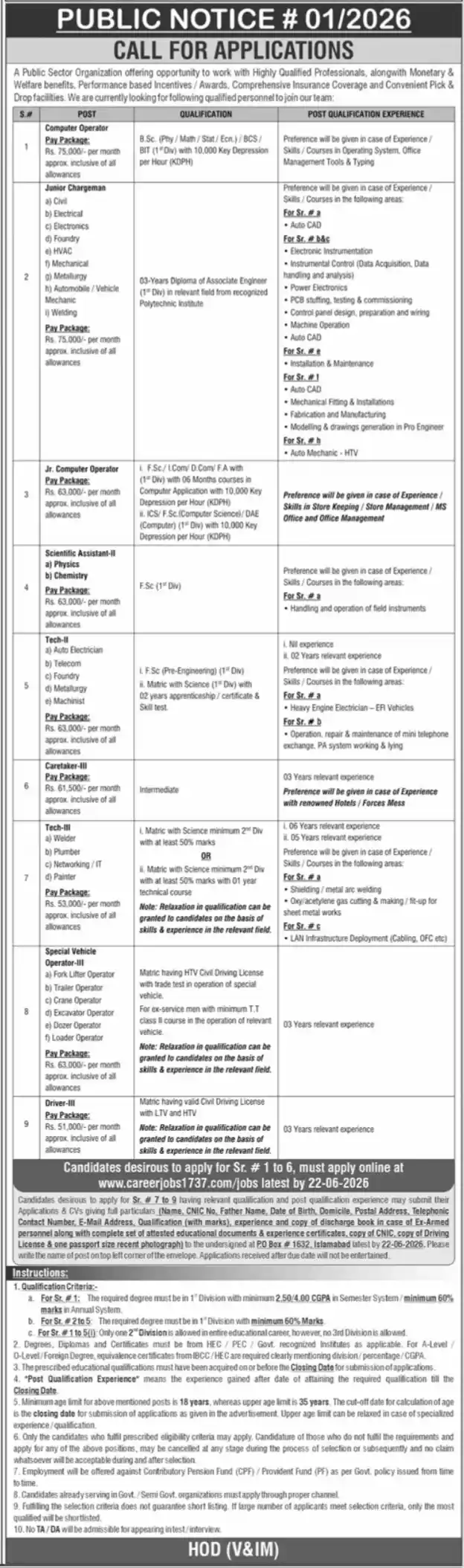 Official Atomic Energy PAEC Public Notice Call for Applications June 2026 Advertisement