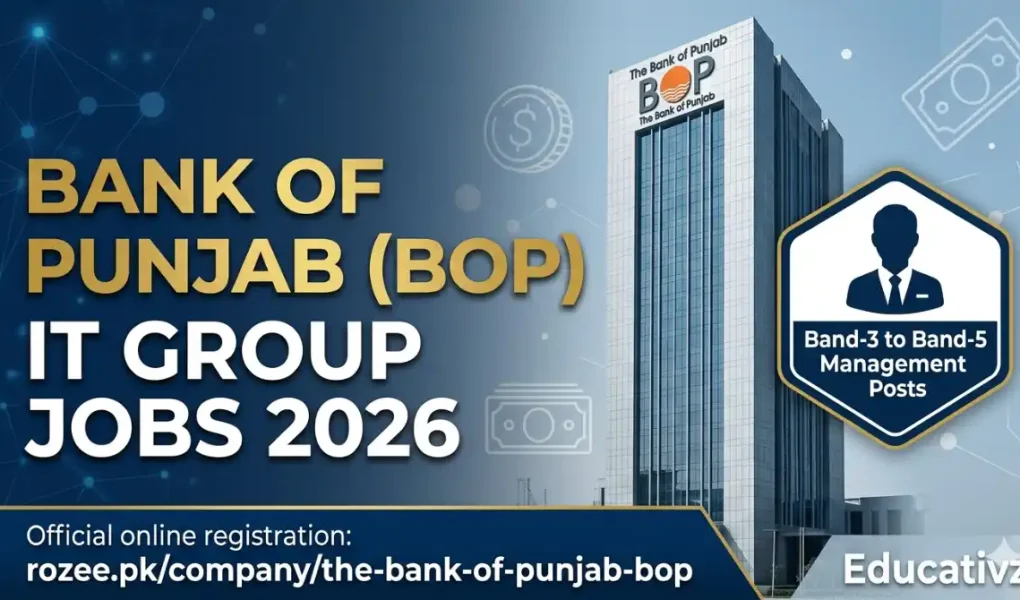 Bank of Punjab BOP Rozee.pk Jobs June 2026 Advertisement for Segment Head Governance and Quality Control