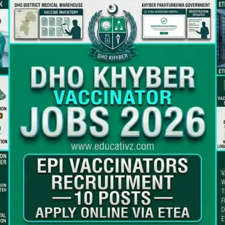 DHO Khyber Jobs June 2026 EPI Vaccinator Recruitment ETEA Portal Educativz