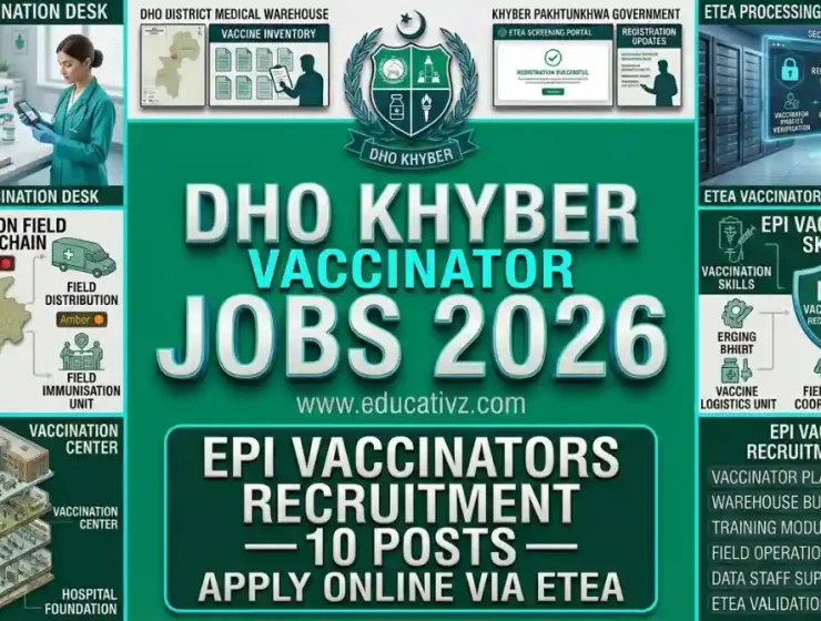 DHO Khyber Jobs June 2026 EPI Vaccinator Recruitment ETEA Portal Educativz