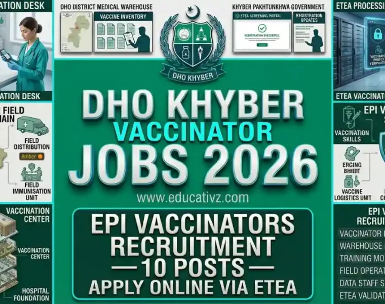 DHO Khyber Jobs June 2026 EPI Vaccinator Recruitment ETEA Portal Educativz