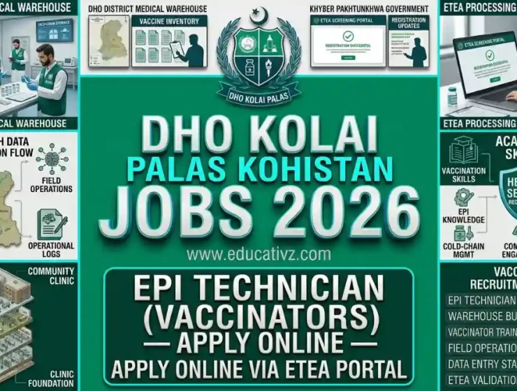 DHO Kolai Palas Kohistan Jobs June 2026 EPI Technician Vaccinators ETEA Educativz
