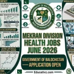 Director Health Services Mekran Division Jobs June 2026 Health Department Government of Balochistan Career Advertisement Banner Educativz