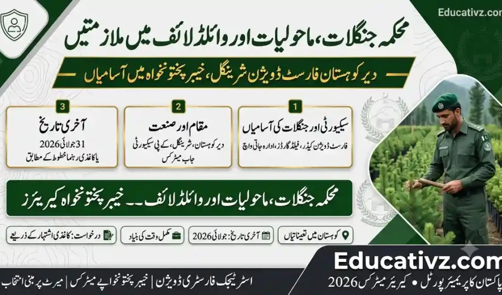 Forestry Environment and Wildlife Department Dir Kohistan Forest Division Sheringal Recruitment July 2026 Educativz