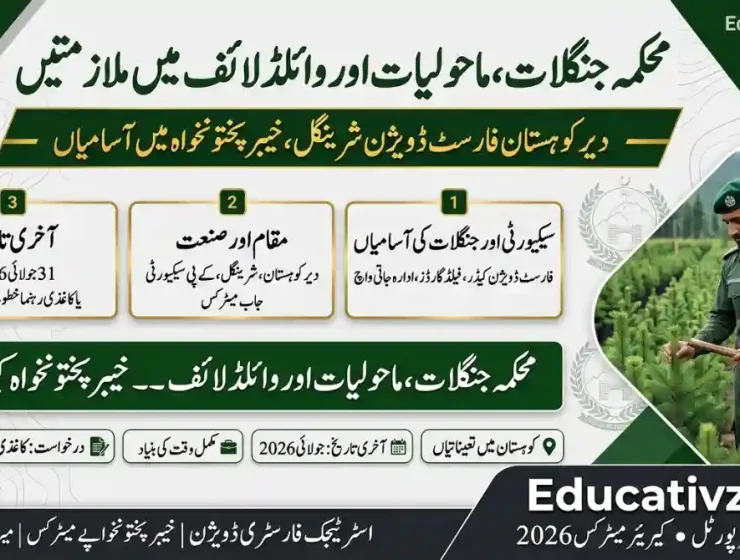 Forestry Environment and Wildlife Department Dir Kohistan Forest Division Sheringal Recruitment July 2026 Educativz