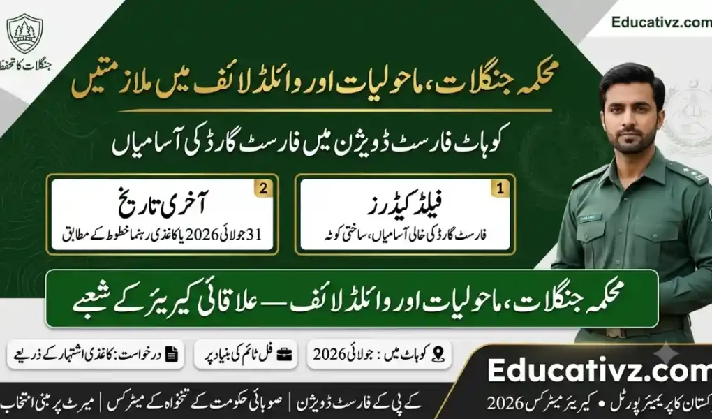 Forestry Environment and Wildlife Department Jobs July 2026 Forest Guard Recruitment Kohat Division Educativz