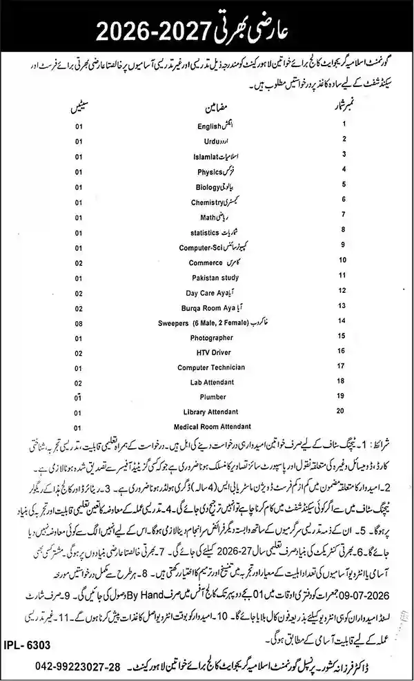 Islamia Graduate College Women Lahore Lecturer Jobs 2026 For BS Master Pass Newspaper Notice Clipping