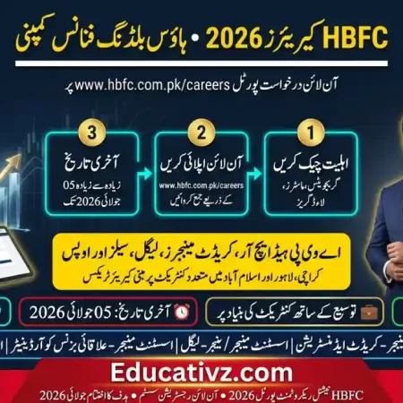 House Building Finance Company Limited HBFC Careers Online Portal 2026 Recruitment Banner Educativz