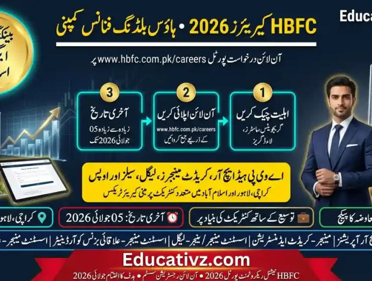 House Building Finance Company Limited HBFC Careers Online Portal 2026 Recruitment Banner Educativz