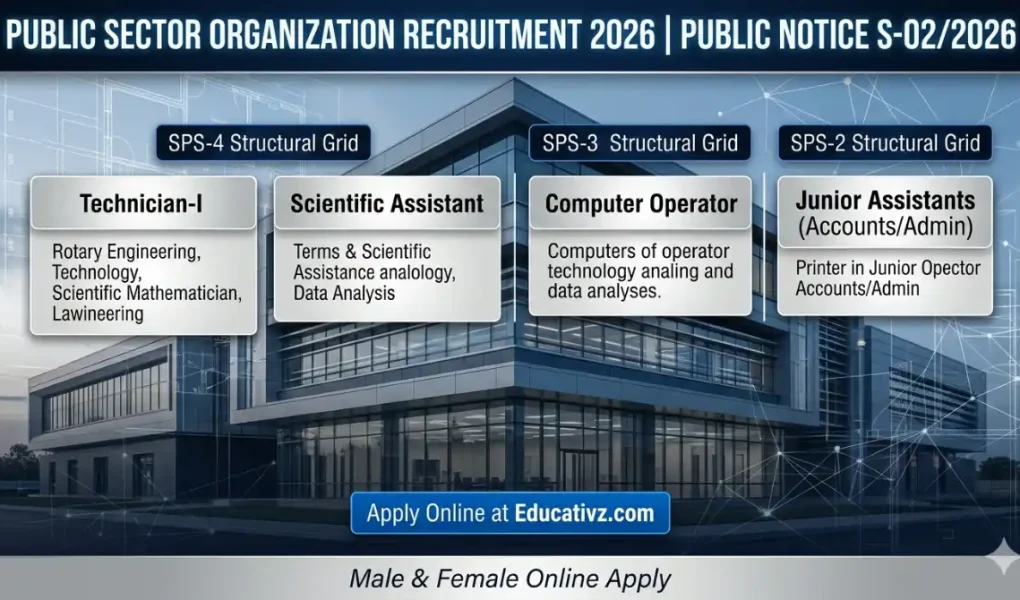 HRD1902 Com Pk Public Sector Organization June 2026 Advertisement Public Notice S-02-2026 Online Apply