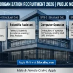 HRD1902 Com Pk Public Sector Organization June 2026 Advertisement Public Notice S-02-2026 Online Apply
