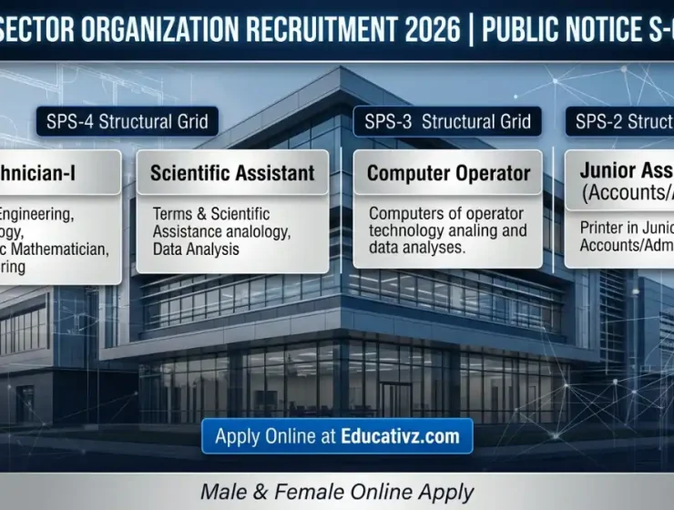 HRD1902 Com Pk Public Sector Organization June 2026 Advertisement Public Notice S-02-2026 Online Apply