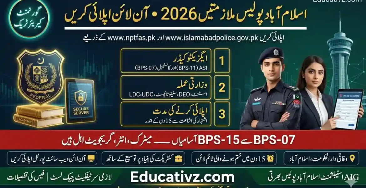 Islamabad Capital Territory ICT Police Careers June 2026 Official Recruitment Advertisement Notice Banner Educativz
